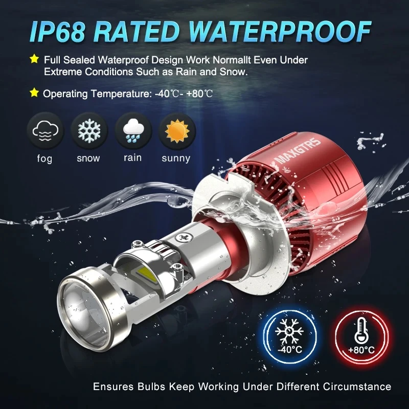 MAXGTRS Projector Lens Car Headlight Bulbs 90W 24000LM 6000K - image 7