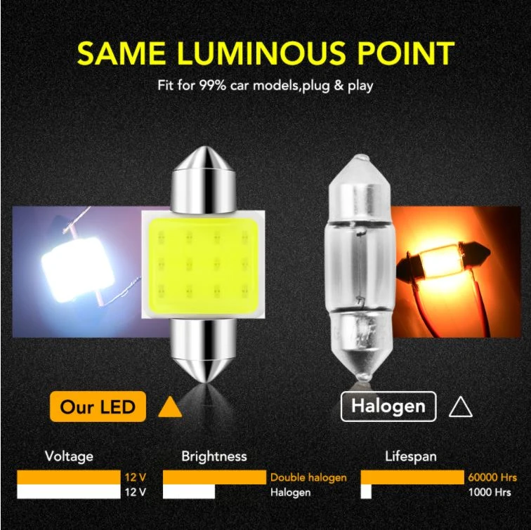 2 pcs Car LED Interior Lamp 12V White 7000K Bulb - image 5