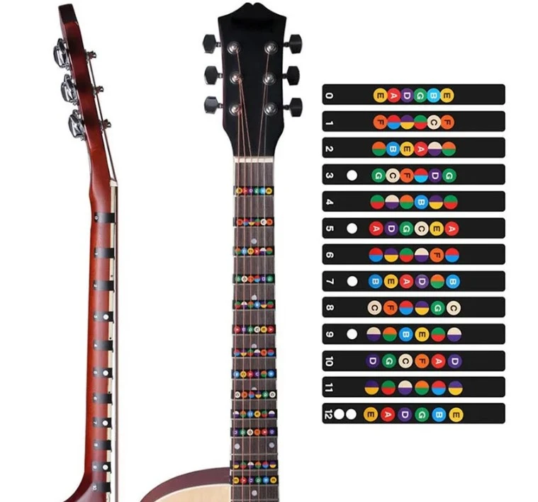 Guitar Sticker Guitar Fretboard Notes Fingerboard