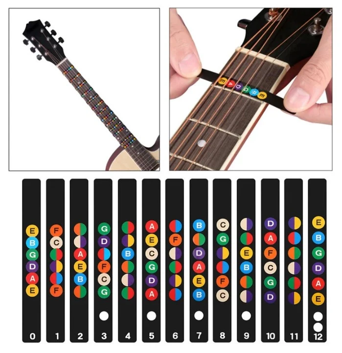 Guitar Sticker Guitar Fretboard Notes Fingerboard - image 4