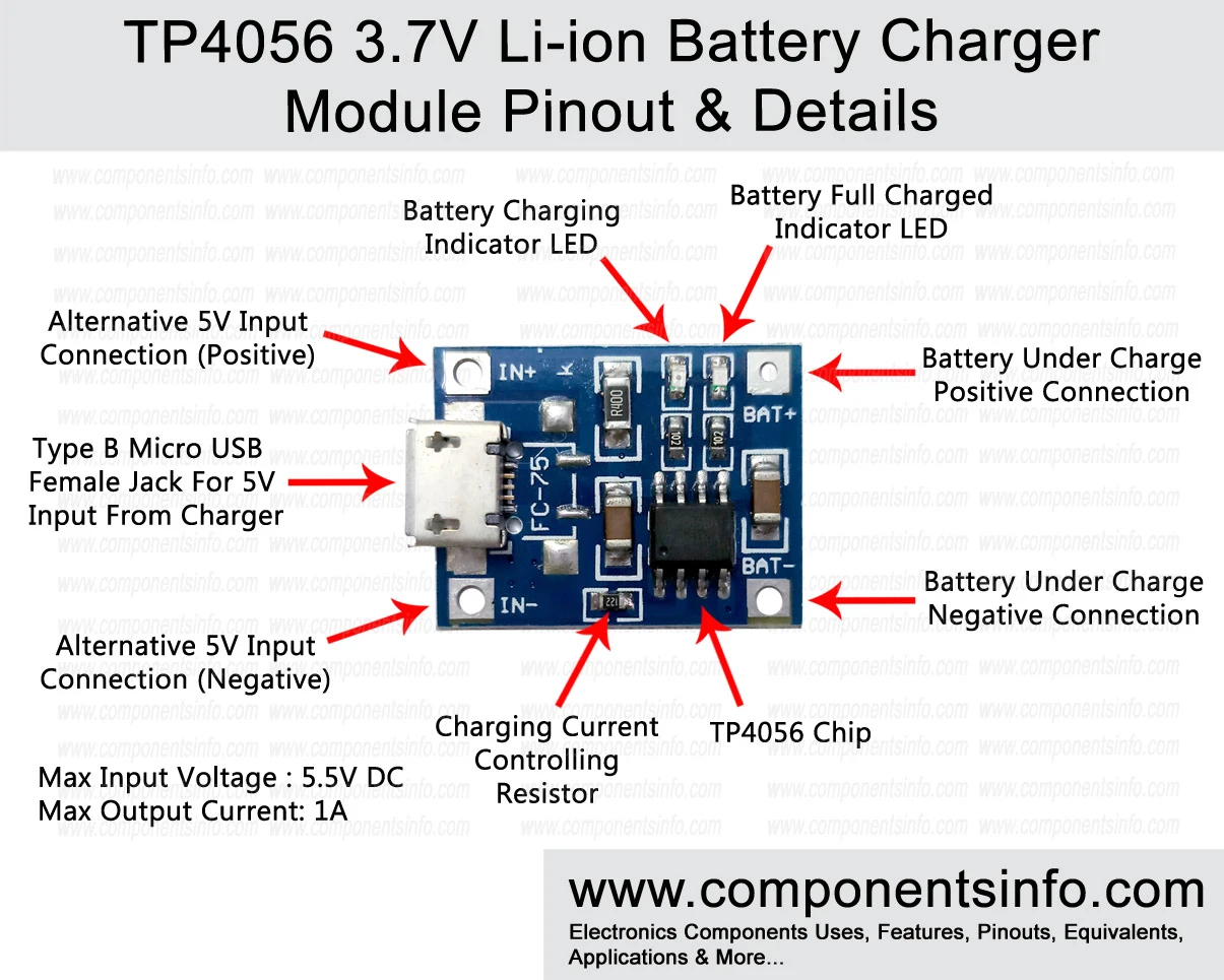 Generic Micro Type USB TP4056 Charger Module 5V 1A - image 3