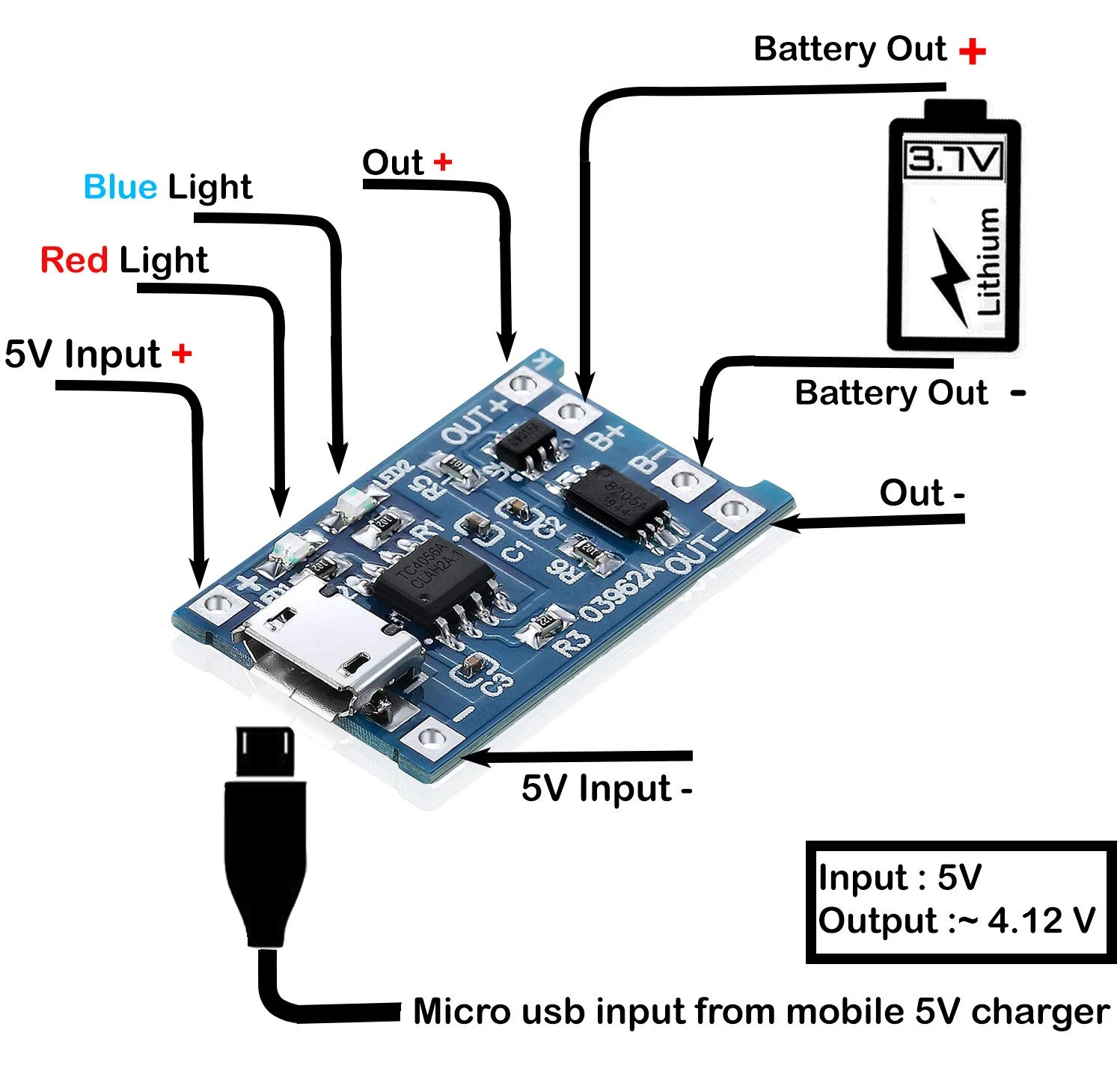 Generic Micro Type USB TP4056 Charger Module 5V 1A - image 5