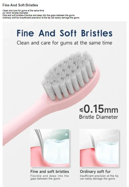 X-3 Sonic Electric Toothbrush USB Rechargeable - image 6