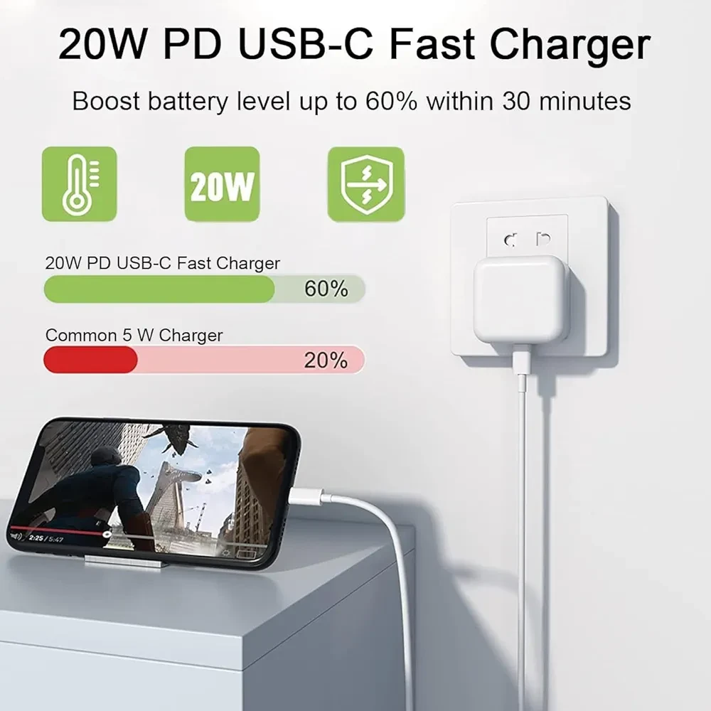 Apple 20W USB-C Fast Charger | Power Adapter for iPhone - image 4