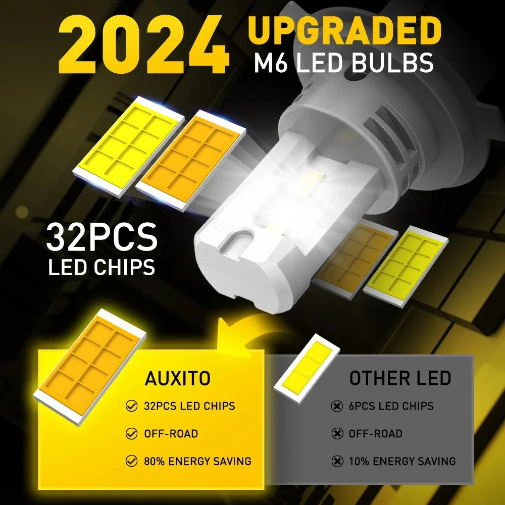 AUXITO H4 Hi/Lo Dual Color LED Headlight Bulbs - image 2
