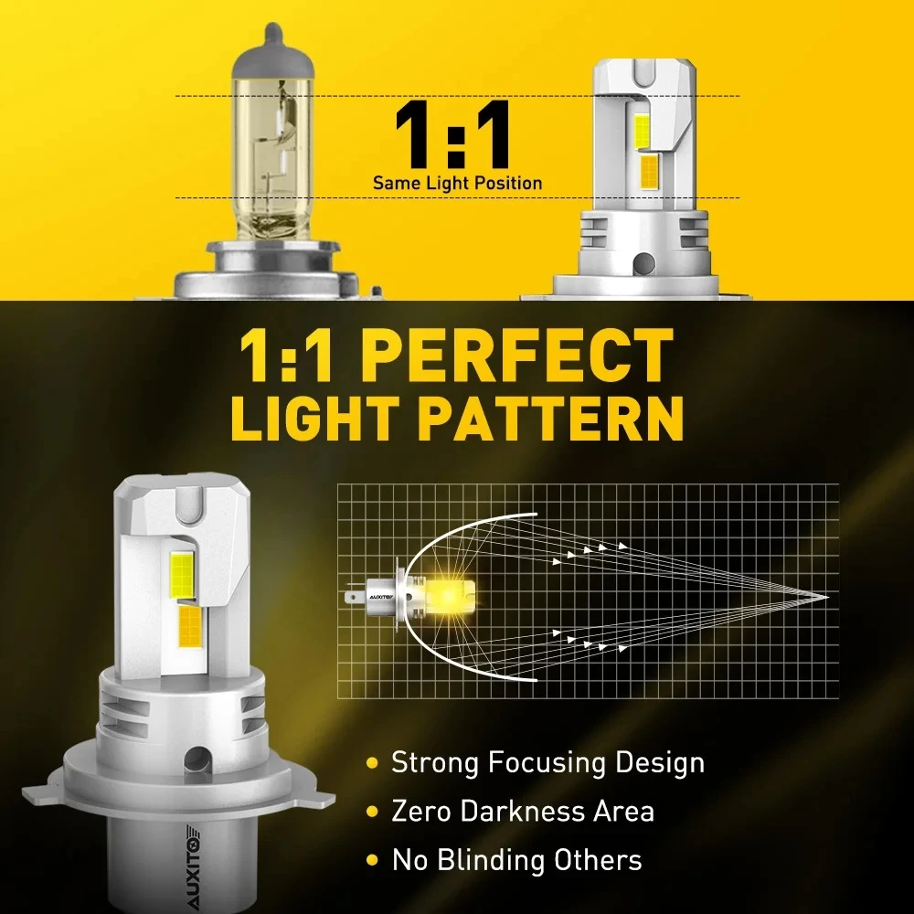 AUXITO H4 Hi/Lo Dual Color LED Headlight Bulbs - image 4