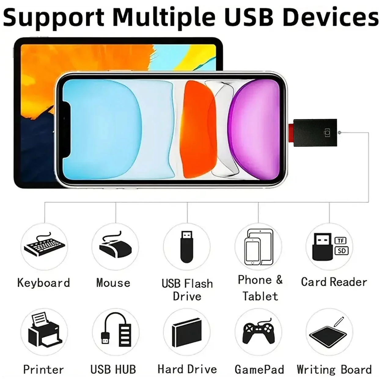 Iphone SX-56 OTG Adapter - image 4