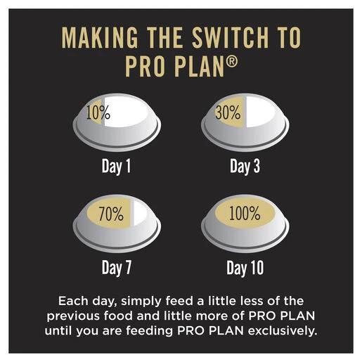 PURINA PRO PLAN DRY DOG FOOD Small &Toy 2.5kg - image 7