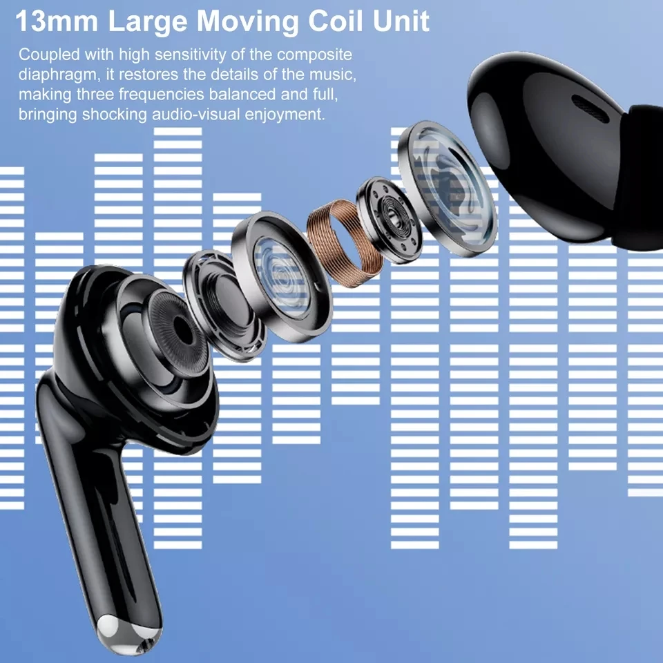 Lenovo XT88 TWS Wireless Bluetooth Earbuds - image 5