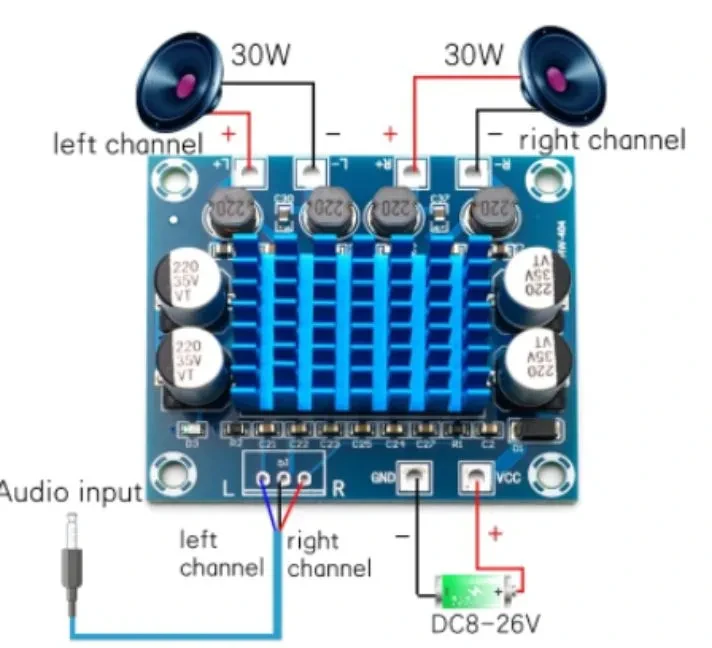 Generic TPA3110 XH-A232 30W+30W 2.0 Audio Amplifier - image 3