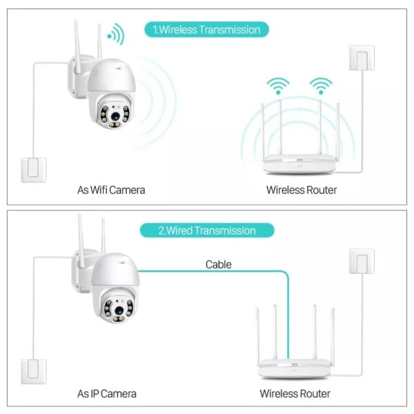 Xmeye 4K PTZ WiFi 4MP Outdoor Security Camera - image 2