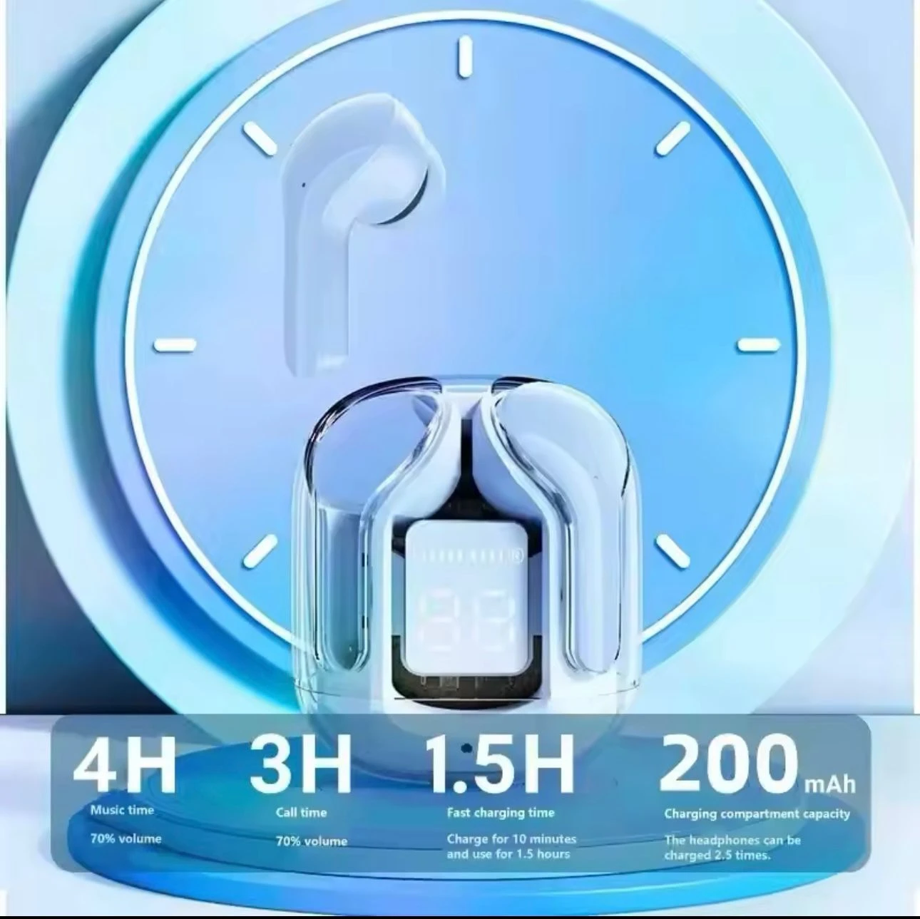 Green Air31 Ultrapod Max TWS Earbuds ENC Noise Reduction - image 5