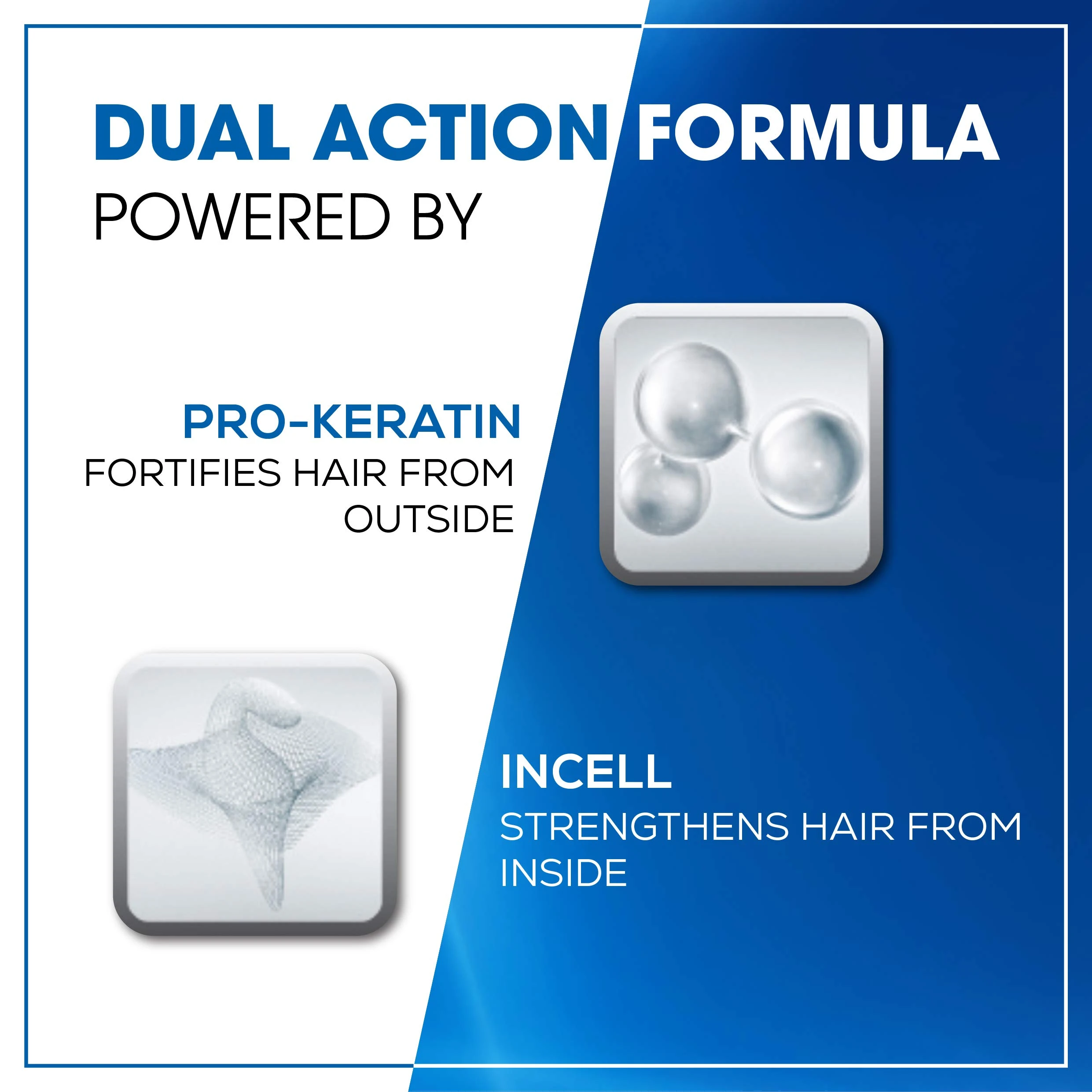 Loreal Professional Xtenso Care Shampoo Straight Hair 250ml - image 7