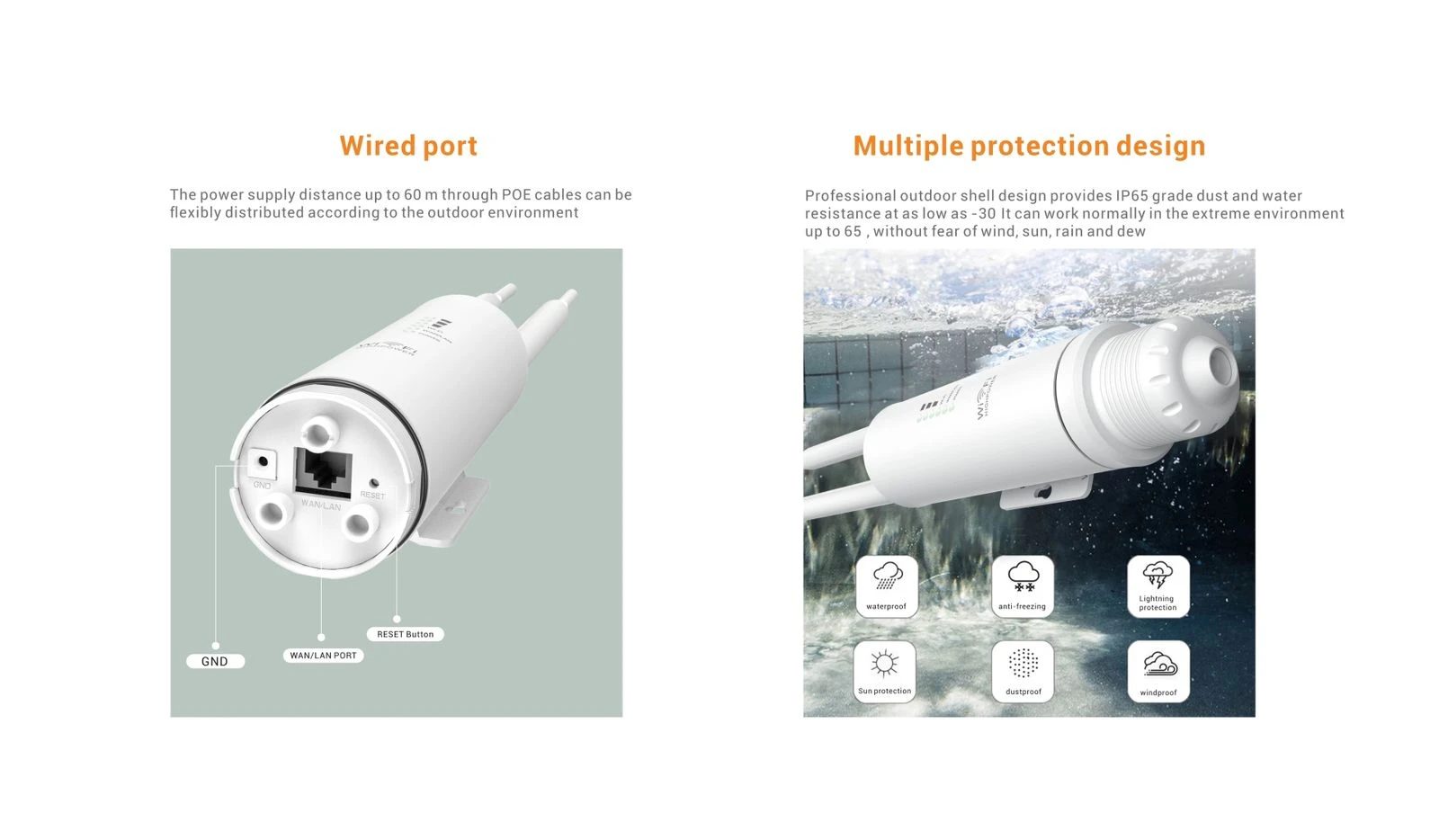 PIX-LINK Wifi Extender 1200Mbps Outdoor Long Range - image 5