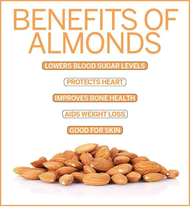 Urban Platter California Almonds Healthy Snack Nut - image 2