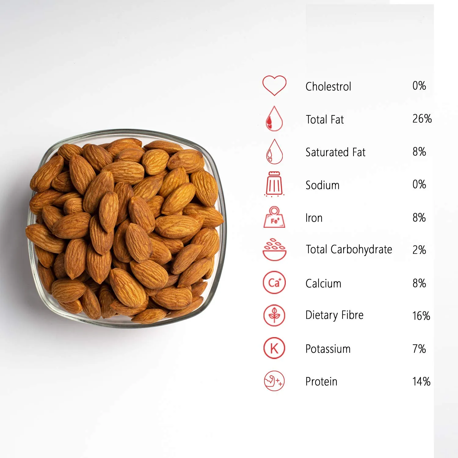 Urban Platter California Almonds 500g - image 2