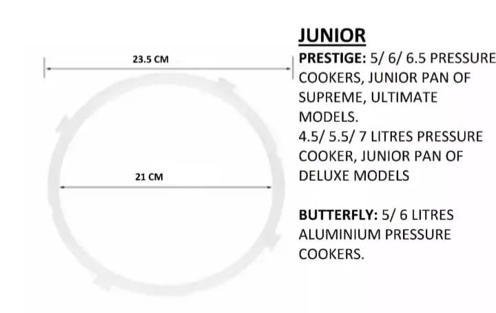 Mayur Junior Pressure Cooker Multicolor Gasket 4.5L-7L
