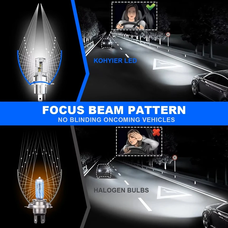 KOHYIER Turbo H4 Hi Lo Beam LED Headlight 100W - image 5