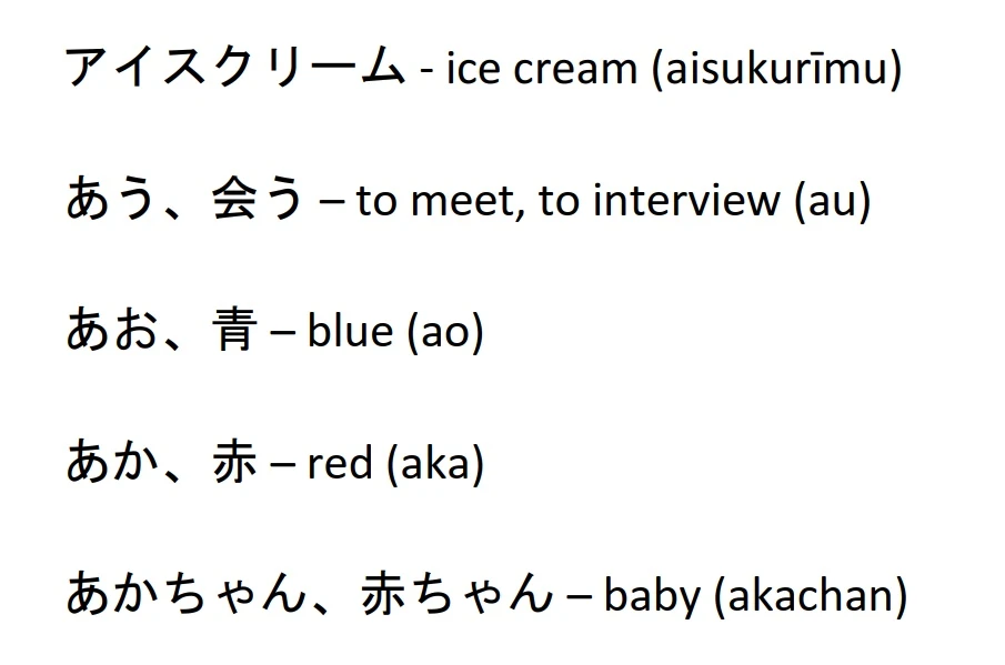 Generic Japanese Words 1000 Book English Meanings - image 2