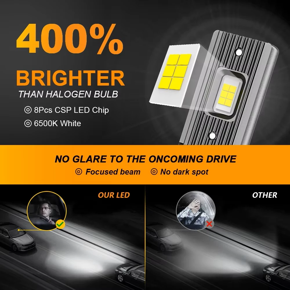MZGN 2Pcs 20000M 100W LED Headlight Bulbs Canbus - image 8