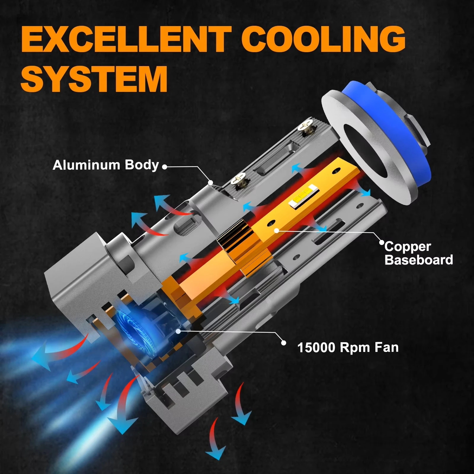 MZGN 2Pcs 20000M 100W LED Headlight Bulbs Canbus - image 9