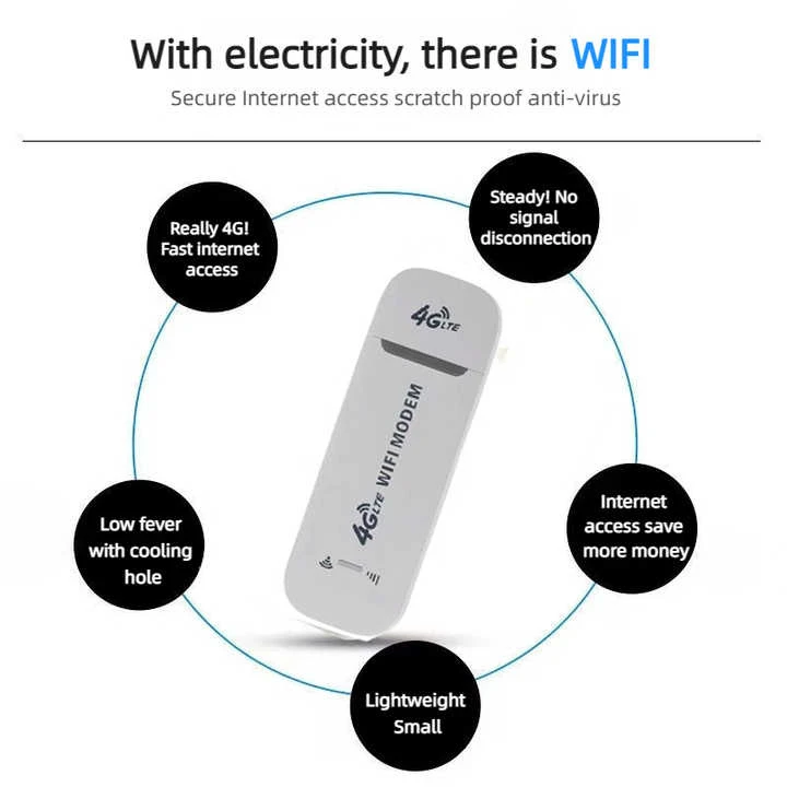 4G LTE WiFi USB Modem Router All SIM Support 150mpbs - image 3