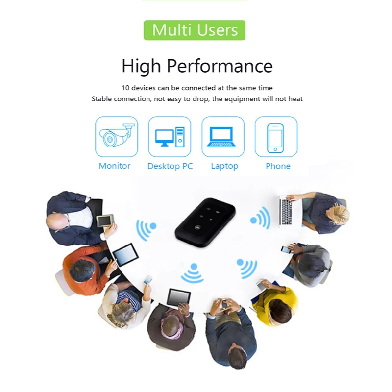 JIO MF680S 4G LTE Portable WiFi Router - image 3