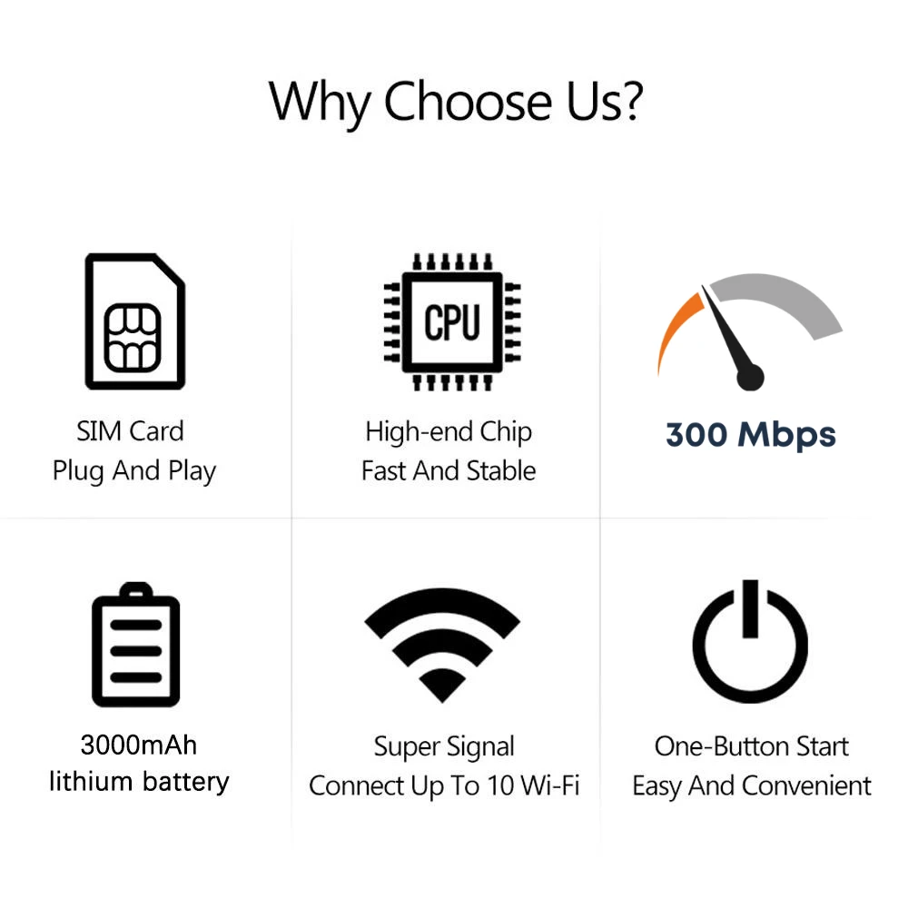 MF680-E 4G LTE Portable WiFi Portable Router 3000mAh - image 3