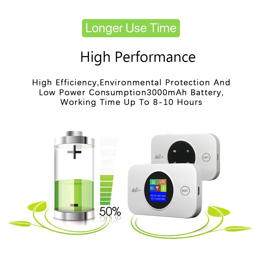 MF680-E 4G LTE Portable WiFi Portable Router 3000mAh - image 4