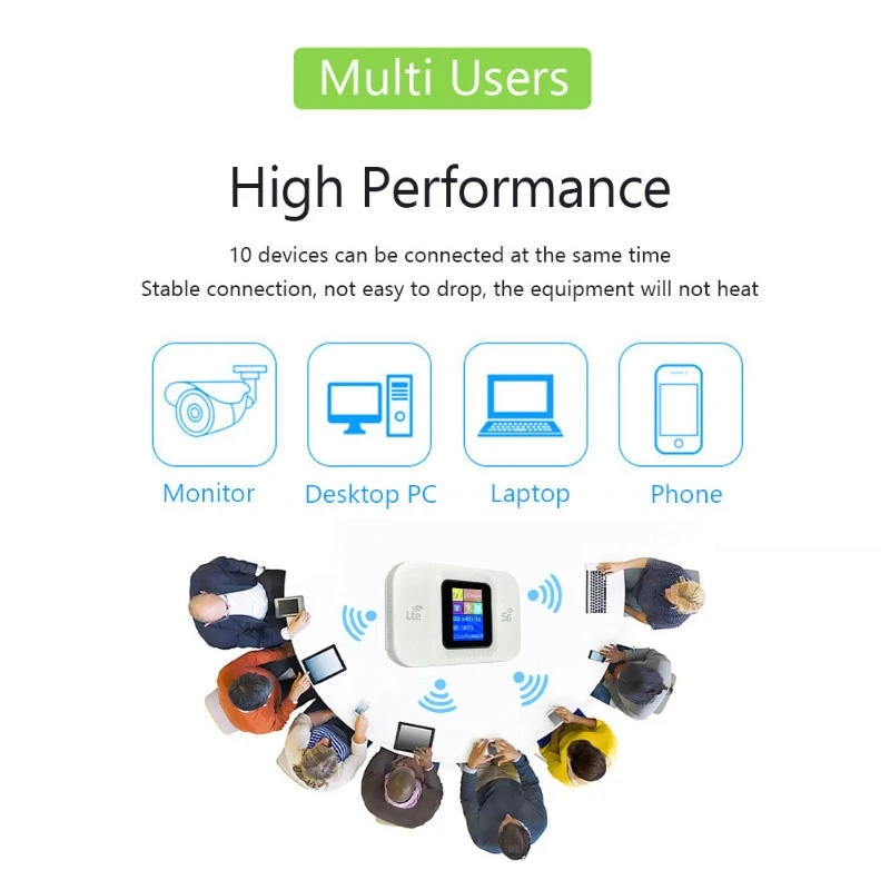 MF680-E 4G LTE Portable WiFi Portable Router 3000mAh - image 6