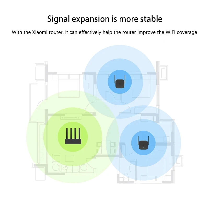 Mi WiFi Extender Pro 300Mbps Dual Antenna Repeater - image 3