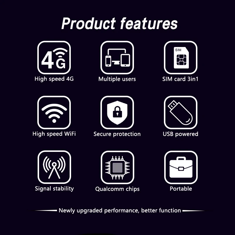 U97 4G LTE USB WiFi Router Dual Antenna 150Mbps - image 8