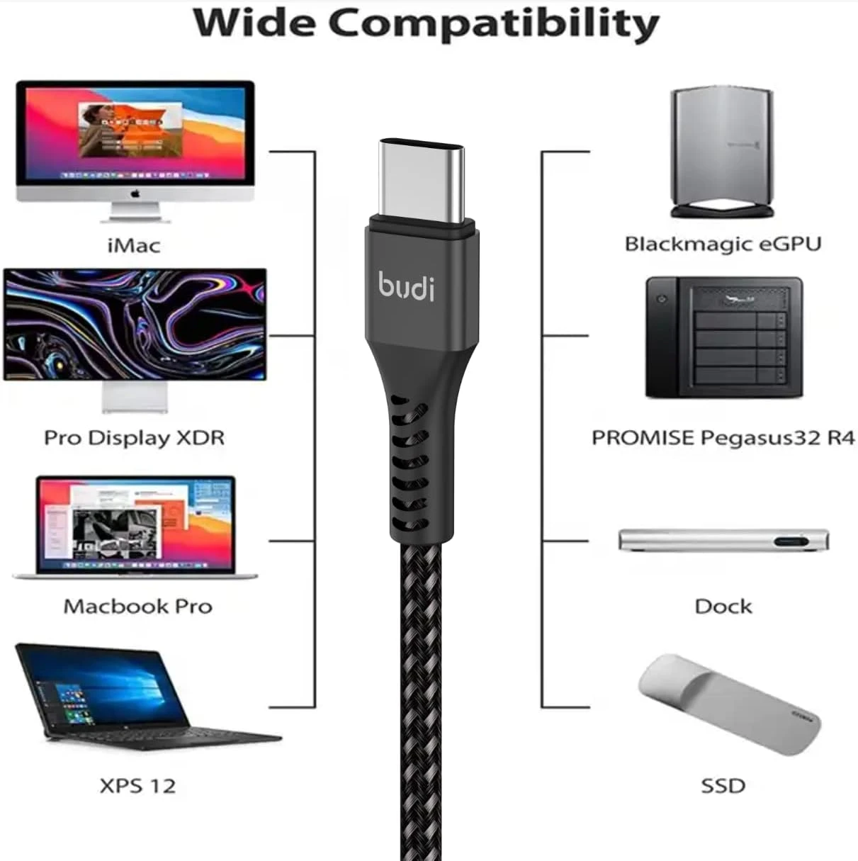 Budi PD 65W Type-C Cable Super Fast Charging - image 5