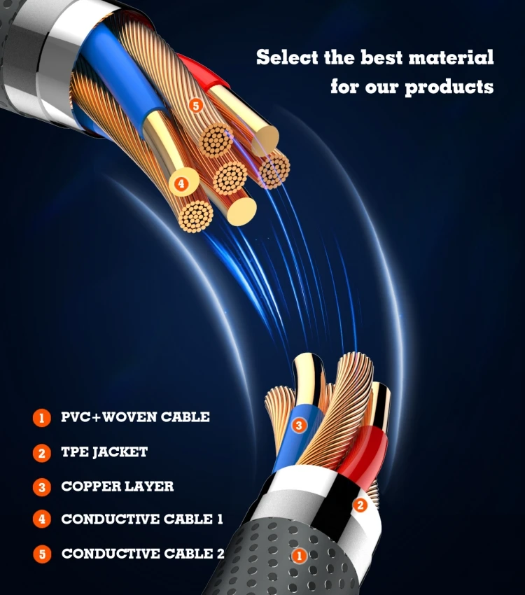 LDNIO LC441C USB C 65W Fast Charging Data Cable - image 4