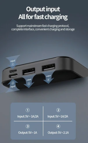 Sendem PK81 10000Mah PowerBank - image 2