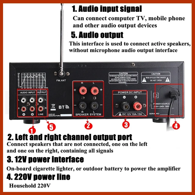 Generic Home Amplifier Bluetooth Karaoke FM USB 1200W - image 5