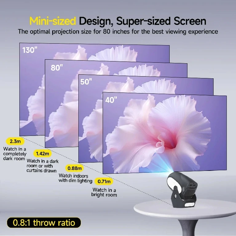 Magcubic HY300 X 4K 300Ansi Projector - image 5
