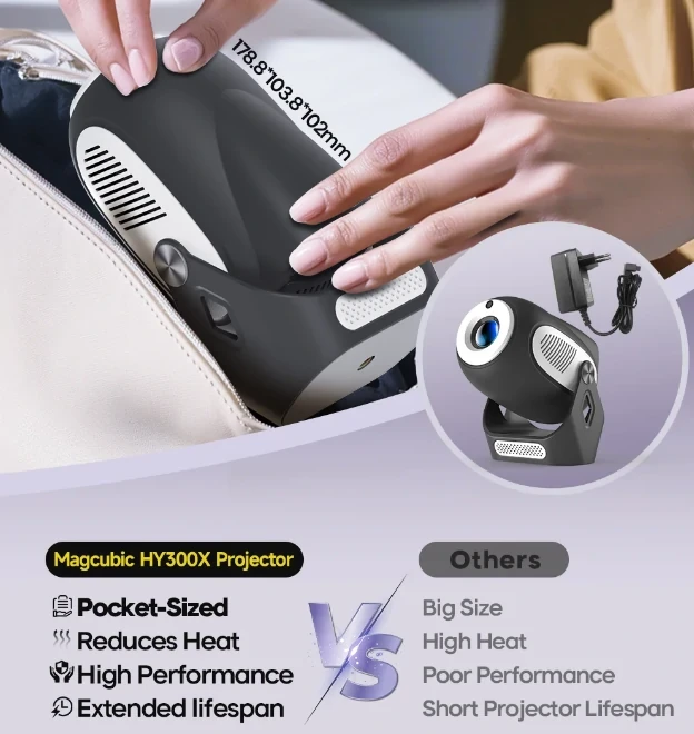 Magcubic HY300 X 4K 300Ansi Projector - image 7