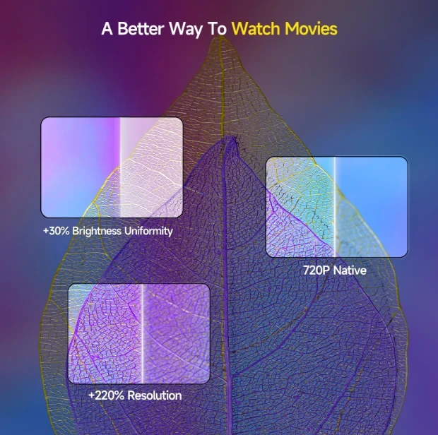 Magcubic HY300 X 4K 300Ansi Projector - image 8