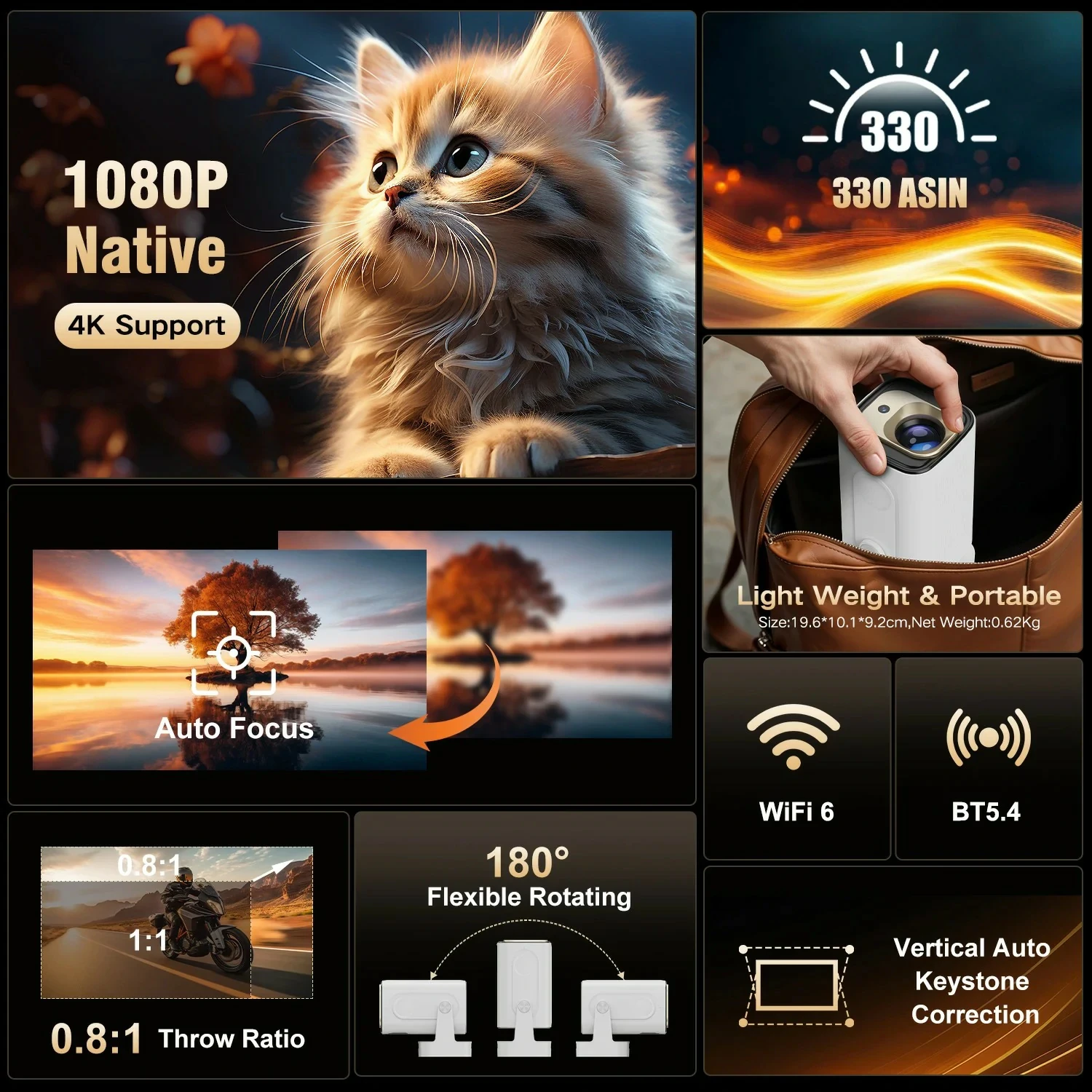 Magcubic HY310 Auto Focus 4K Mini Projector - image 2