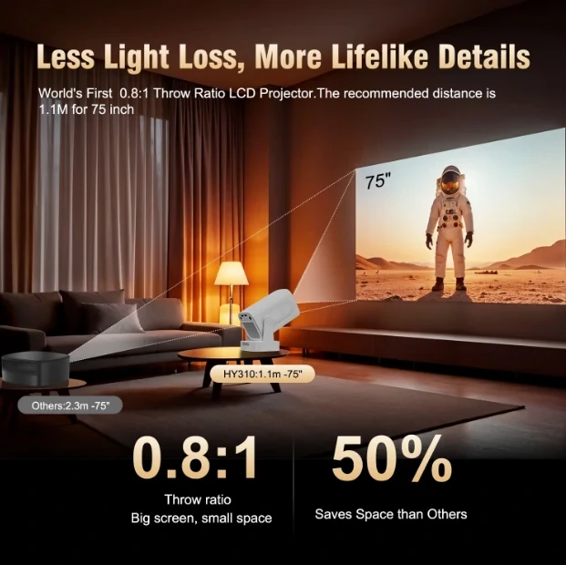 Magcubic HY310 Auto Focus 4K Mini Projector - image 8