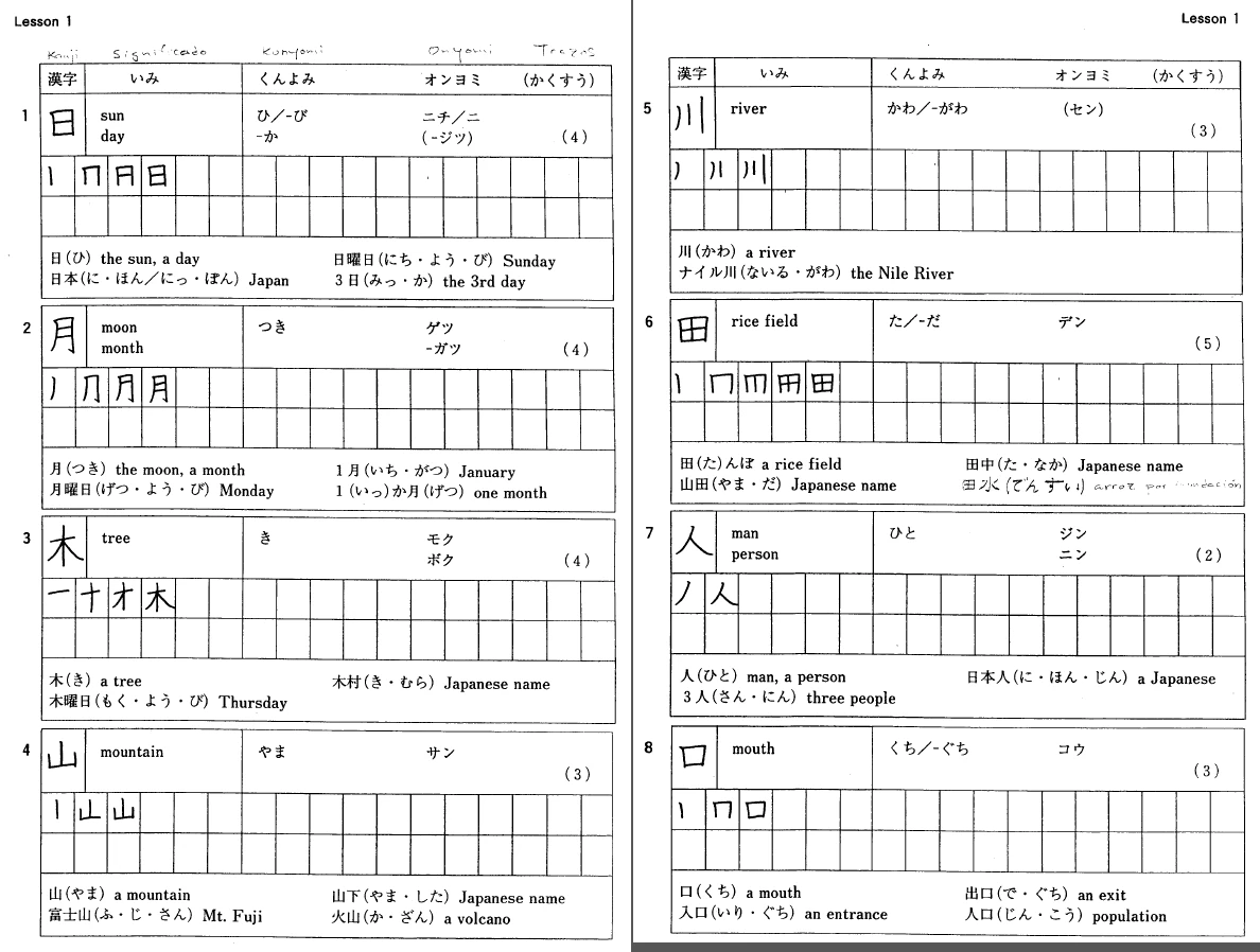 Basic Kanji Book Vol. 1 N4 & N5 Japanese - image 6