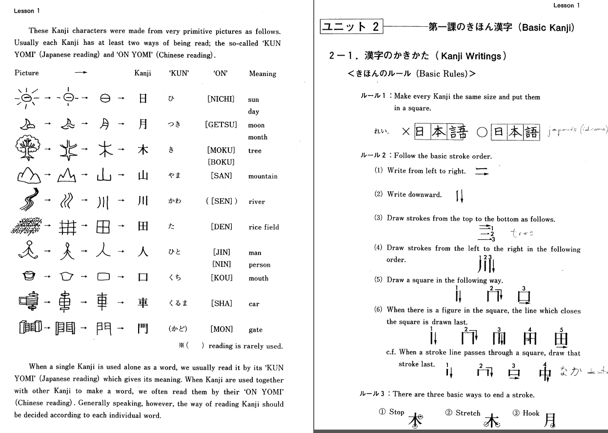 Basic Kanji Book Vol. 1 N4 & N5 Japanese - image 7