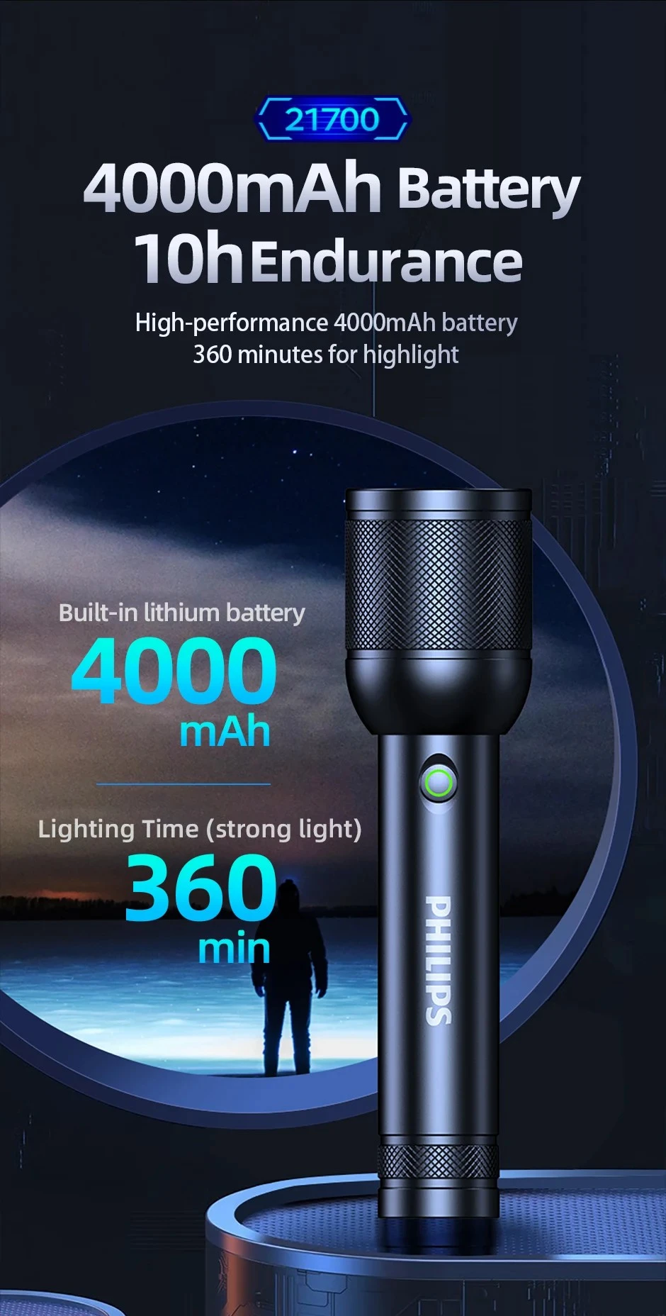 PHILIPS SFL 8168 Rechargable 1Km Flashlight - image 5