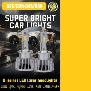 XIDto D-Series 90W 30800LM LED Headlight