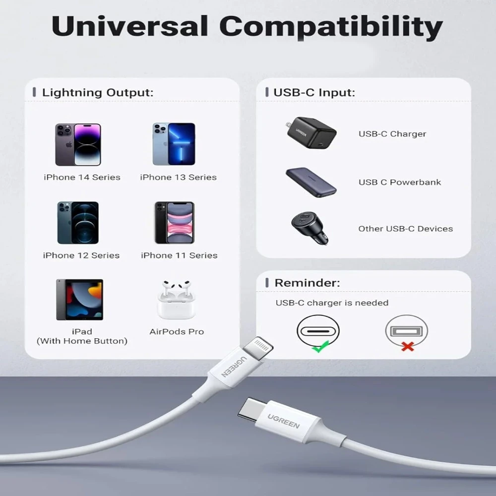 UGREEN Type-C Lightning Cable 1m 20W PD Fast Charge - image 3