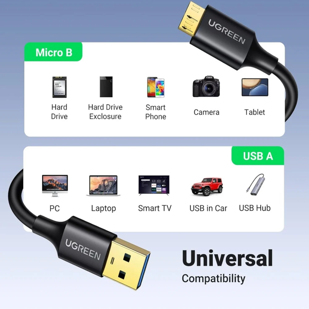 UGREEN USB 3.0 A Male to Micro USB 3.0 High-Speed Data - image 3