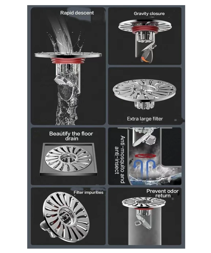 Generic Gravity Drainage and Deodorant Filter - image 6