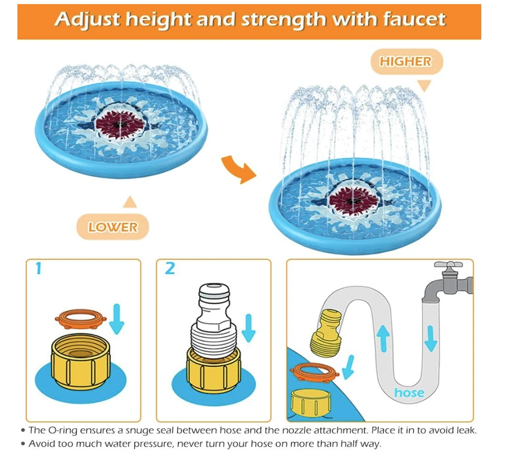 Alivio Sprinkler Pad Inflatable Splash Play Mat Outdoor - image 4