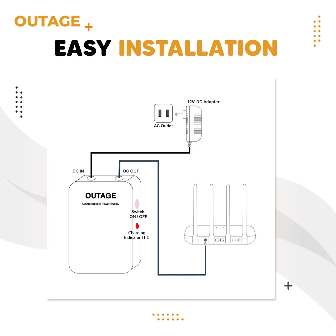 OUTAGE Router UPS 12V 1A Lucid Edition - image 5